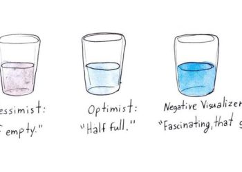 negative visualization